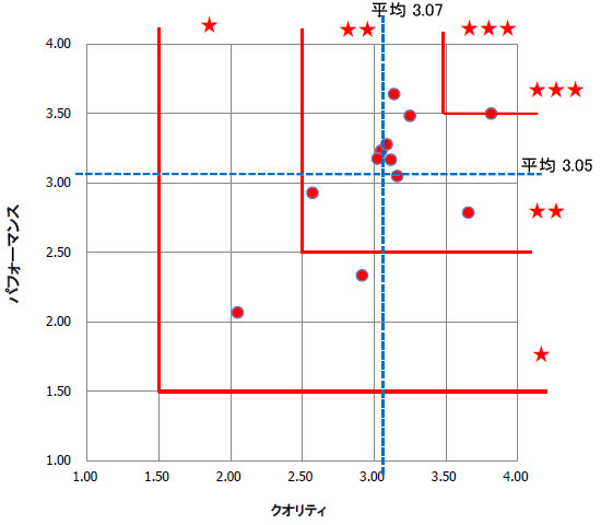 NIeBptH[}X]ʕz