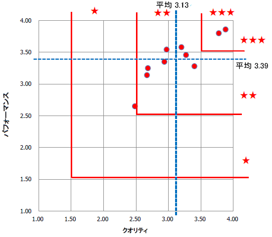 NIeBptH[}X]ʕz