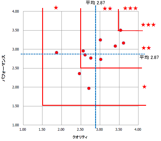 NIeBptH[}X]ʕz