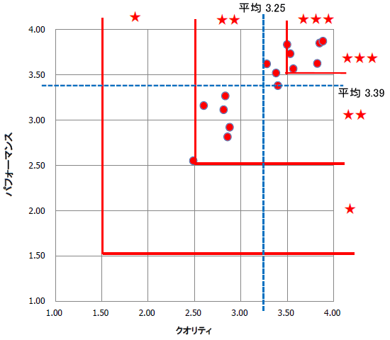 NIeBptH[}X]ʕz