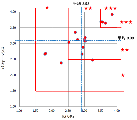 NIeBptH[}X]ʕz