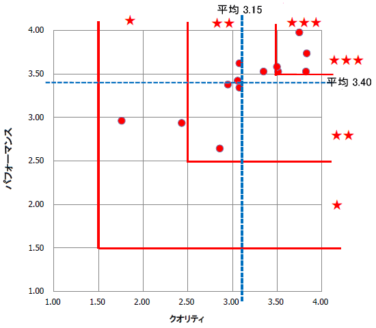 NIeBptH[}X]ʕz