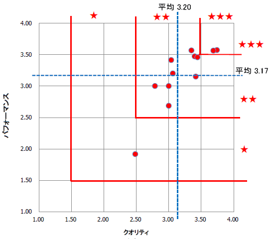 NIeBptH[}X]ʕz