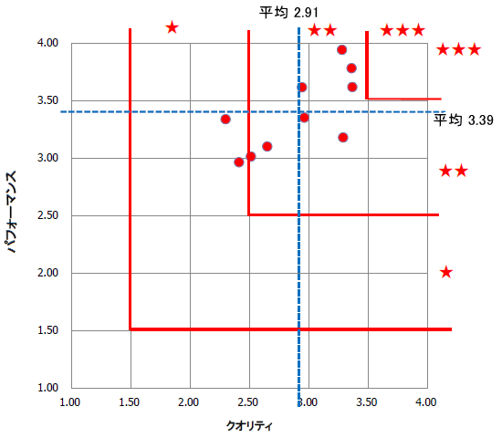 NIeBptH[}X]ʕz