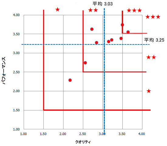 NIeBptH[}X]ʕz