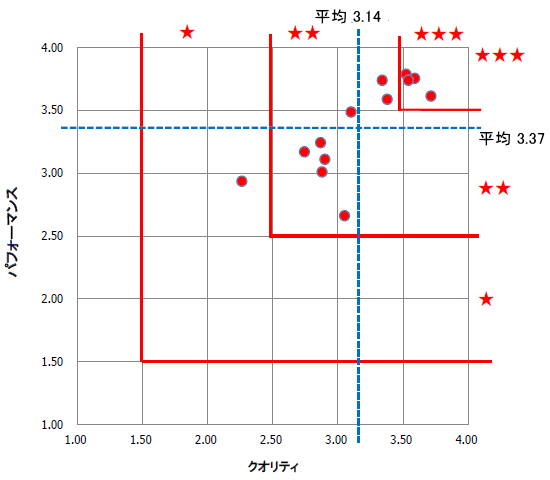 NIeBptH[}X]ʕz