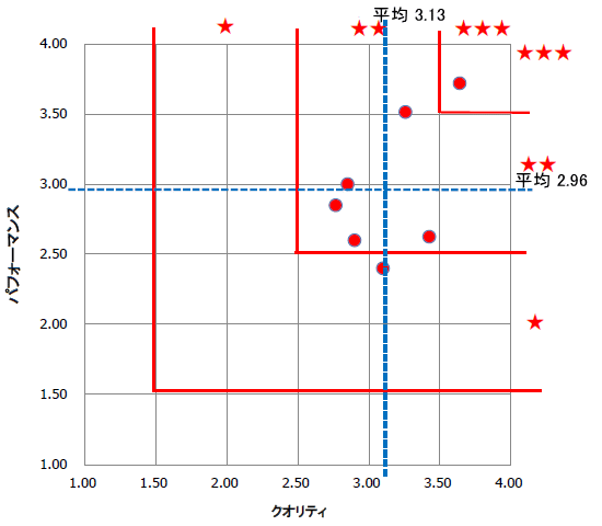 NIeBptH[}X]ʕz