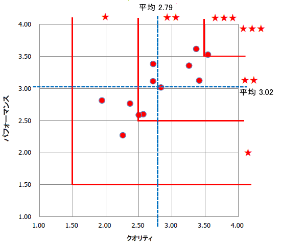 NIeBptH[}X]ʕz