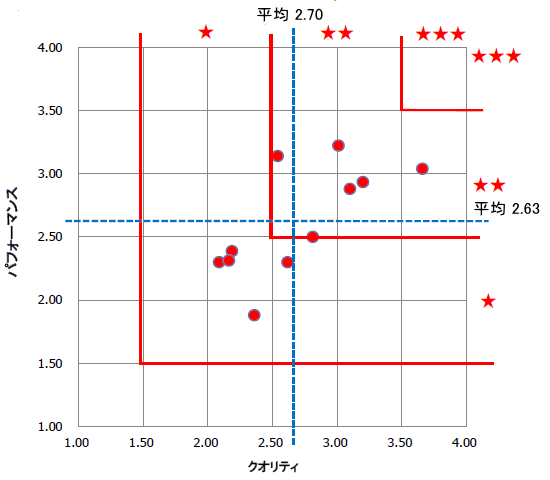 NIeBptH[}X]ʕz