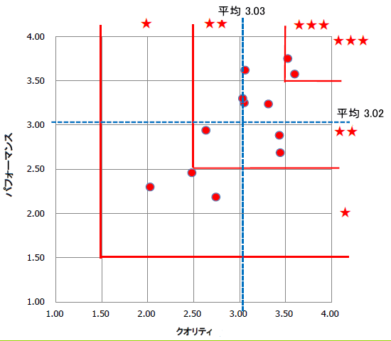 NIeBptH[}X]ʕz