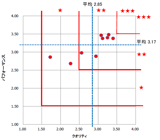 NIeBptH[}X]ʕz