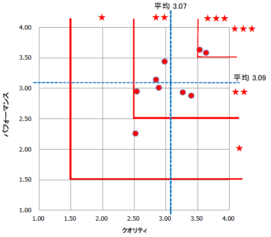 NIeBptH[}X]ʕz