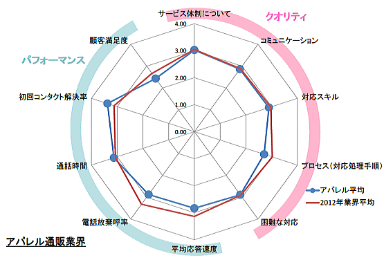 it]̌